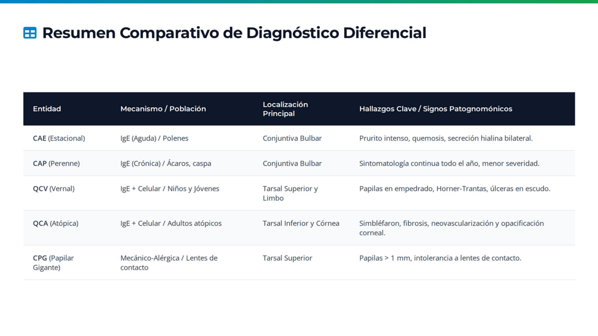 Imagenes/04_Conjuntivitis_p045.png