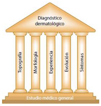 Adjuntos/U02_p09_fig01.png