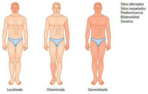 Adjuntos/U02_p10_fig01.png