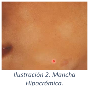 Adjuntos/U02_p11_fig02.png