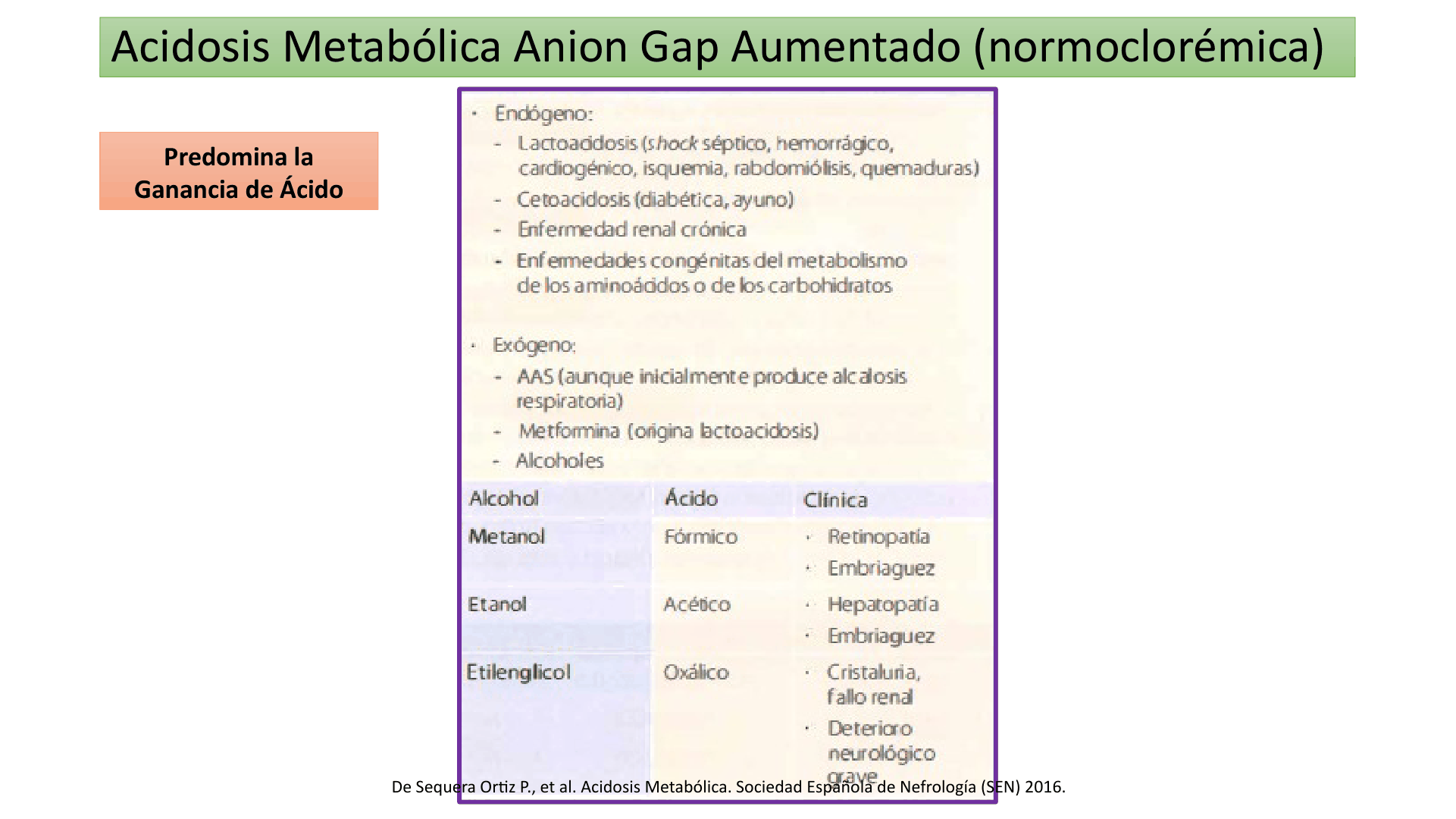 ACIDOSIS_METABOLICA_D12.png
