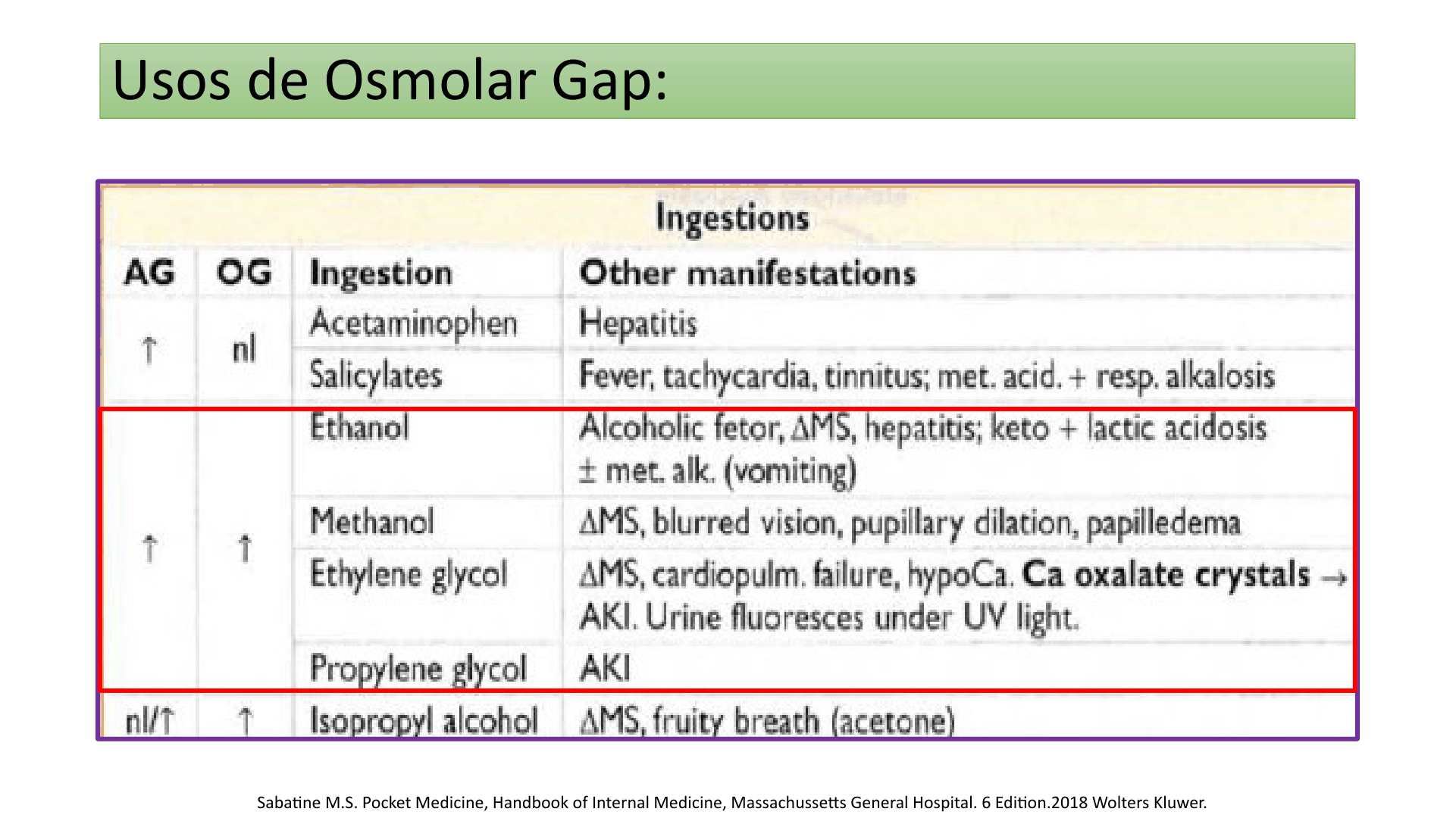 ACIDOSIS_METABOLICA_D17.png
