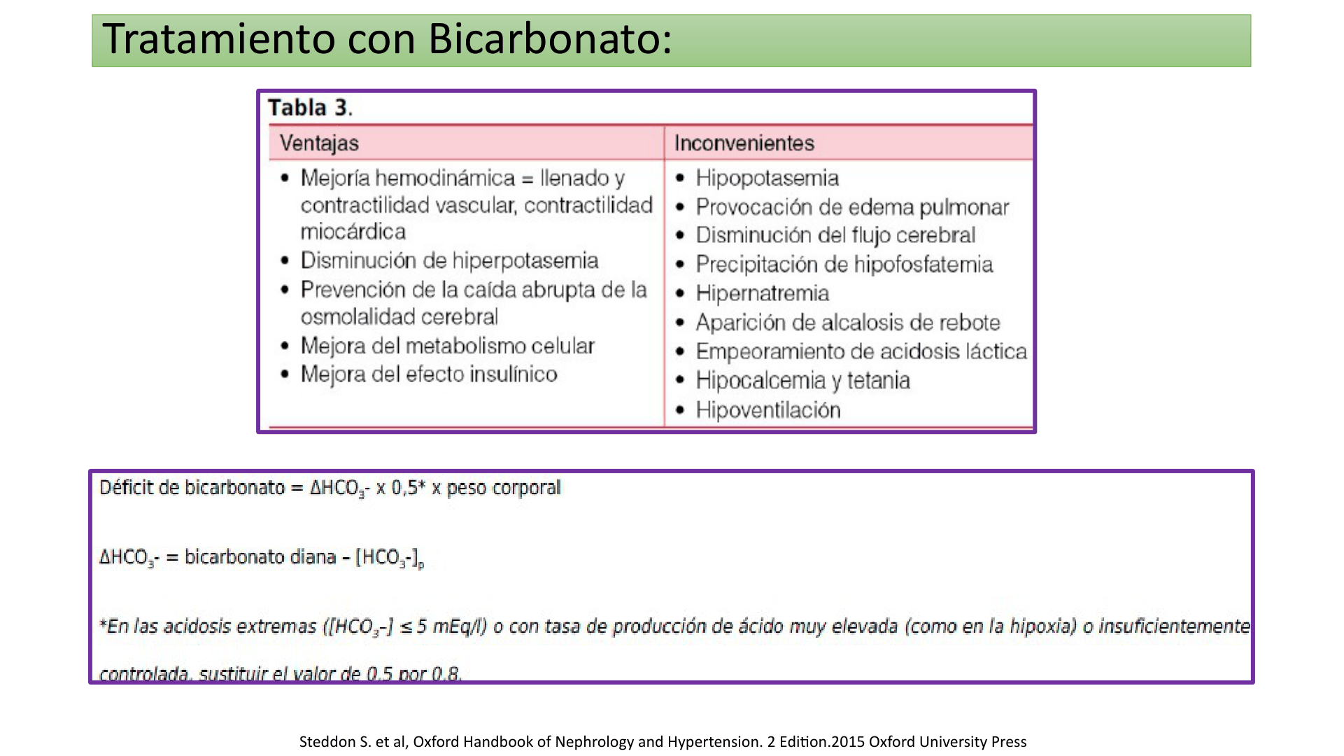 ACIDOSIS_METABOLICA_D19.png