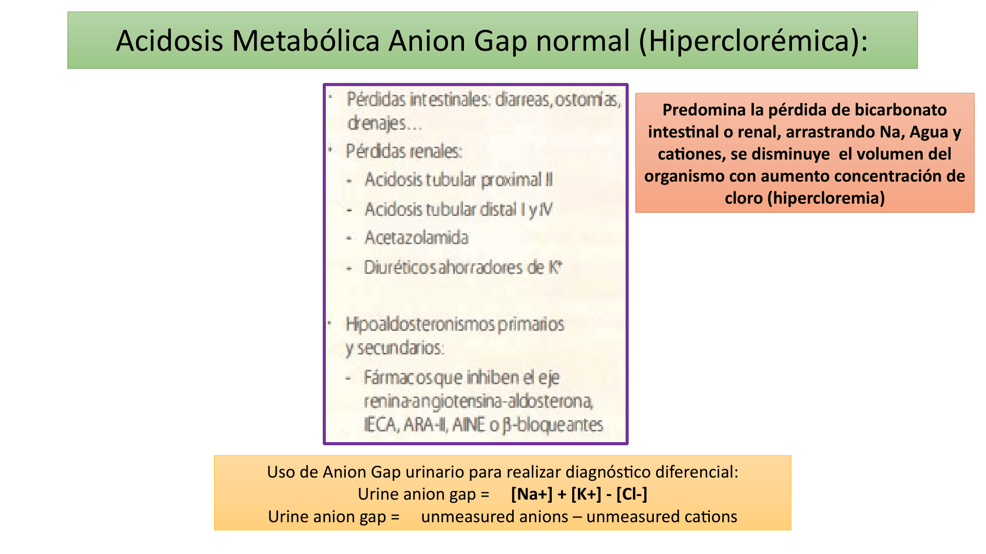 ACIDOSIS_METABOLICA_D22.png
