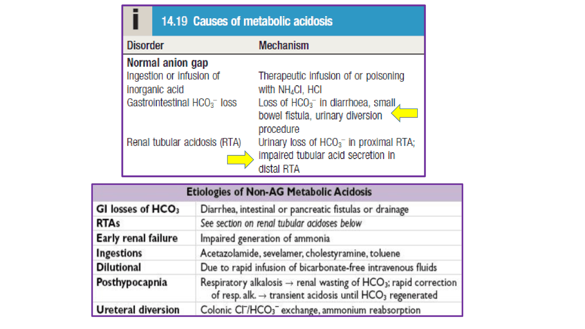 ACIDOSIS_METABOLICA_D23.png