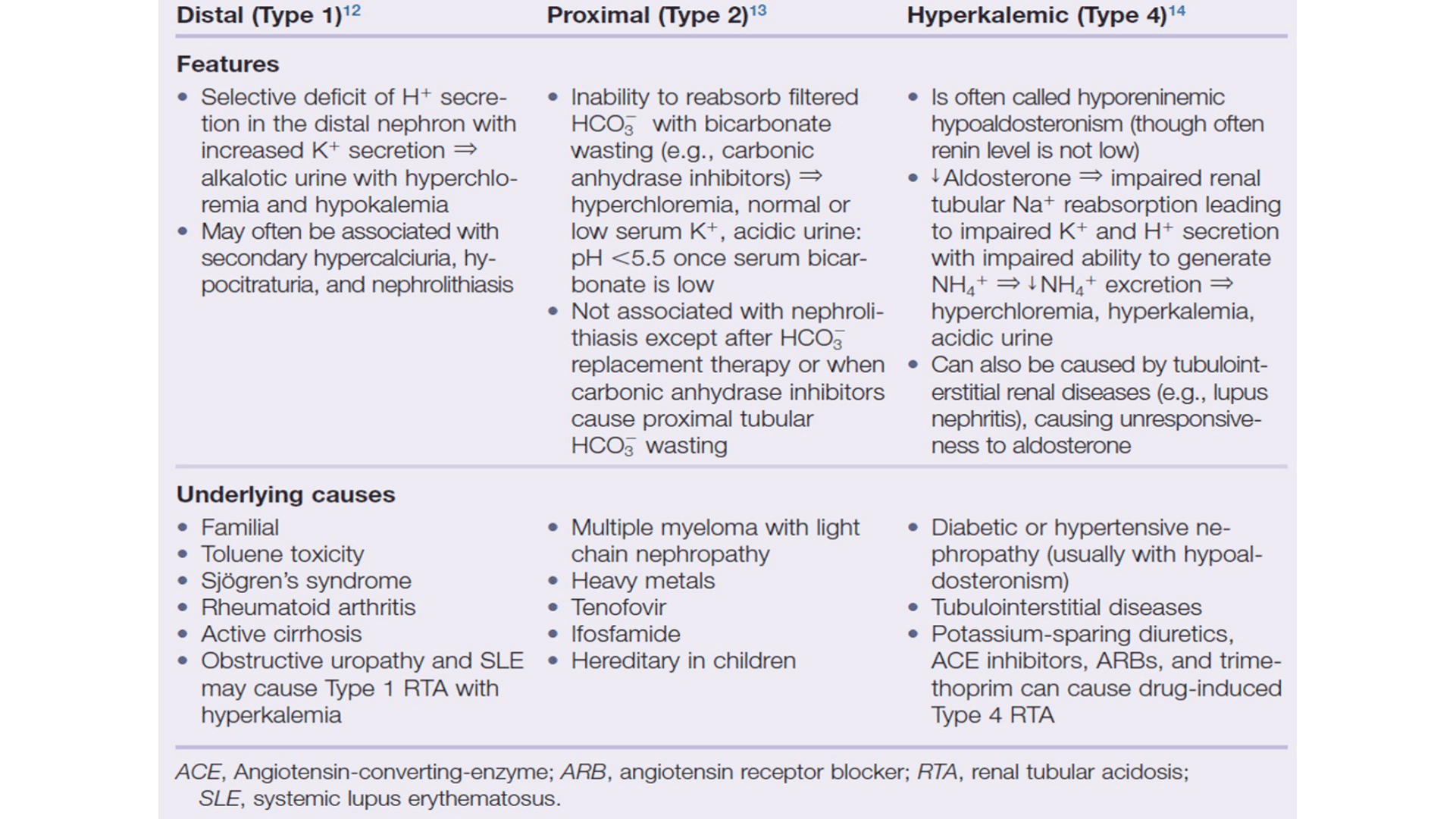 ACIDOSIS_METABOLICA_D26.png