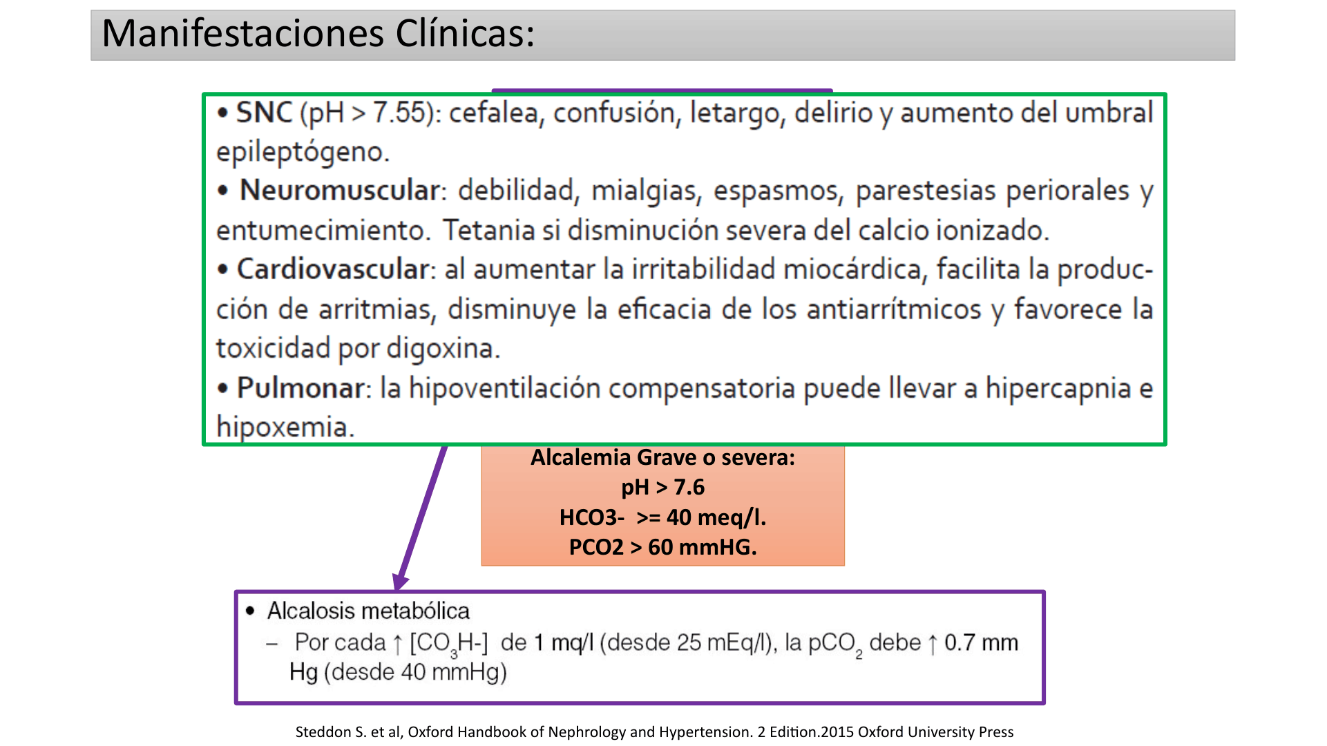 ALCALOSIS_METABOLICA_D15.png