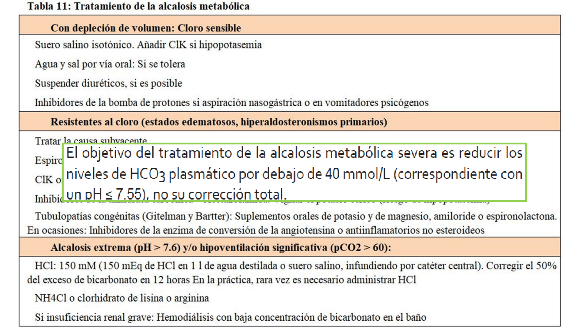 ALCALOSIS_METABOLICA_D17.png