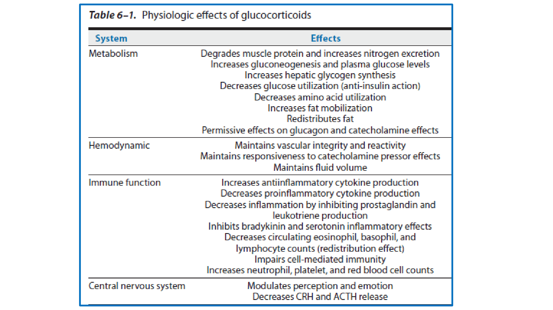 FARMACOS_GLOMERULONEFRITIS_D05.png