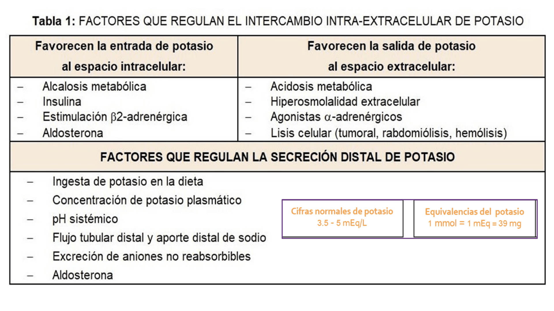 HIPERCALEMIA_D03.png