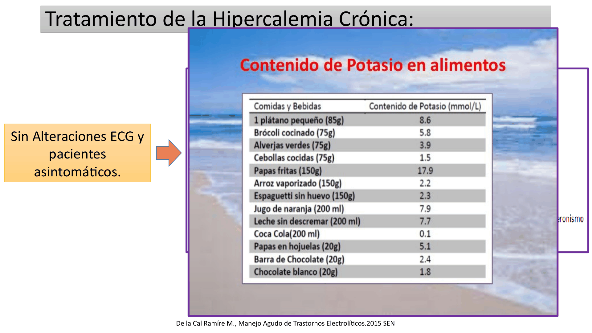 HIPERCALEMIA_D19.png