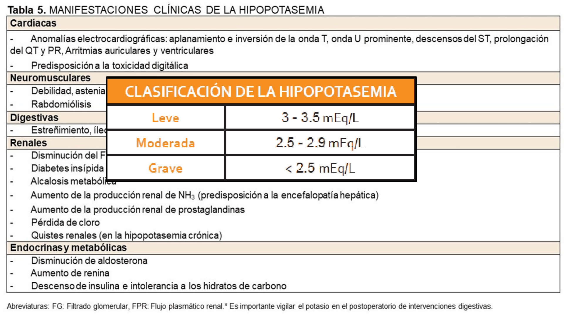 HIPOCALEMIA_D15.png