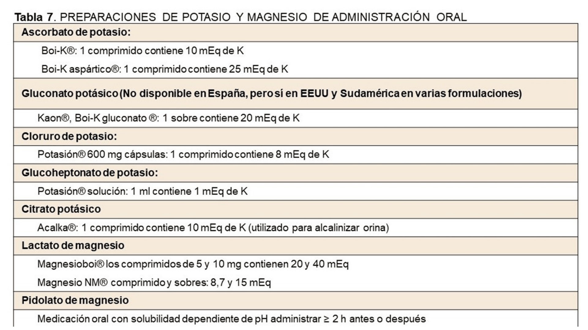 HIPOCALEMIA_D24.png