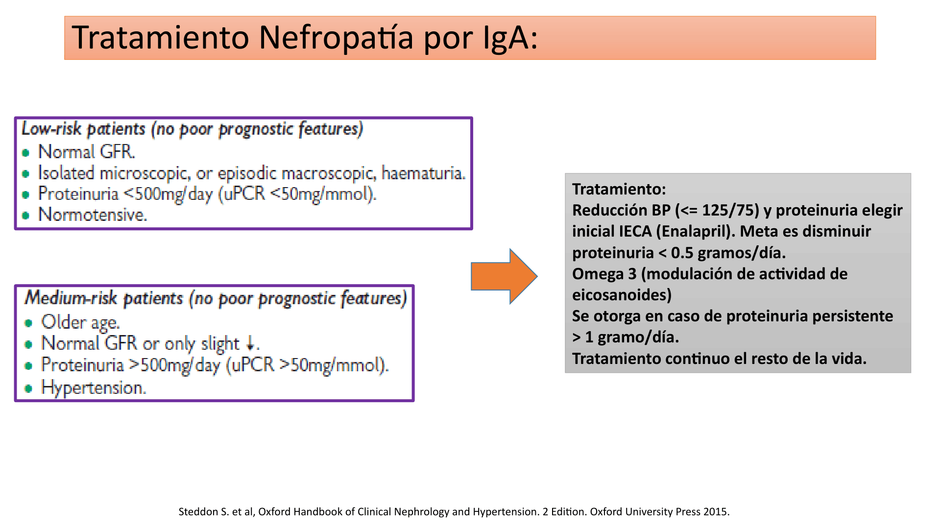 SINDROME_NEFRITICO_D11.png