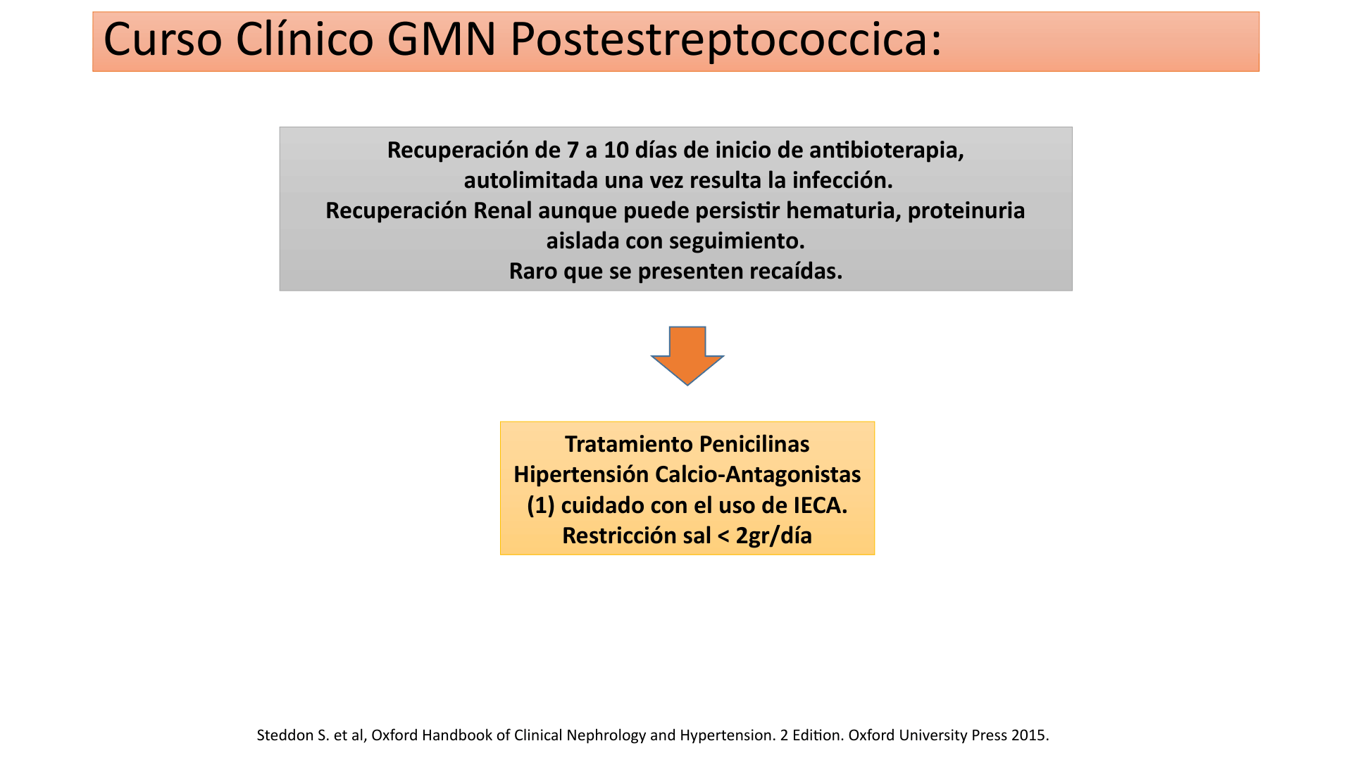 SINDROME_NEFRITICO_D17.png