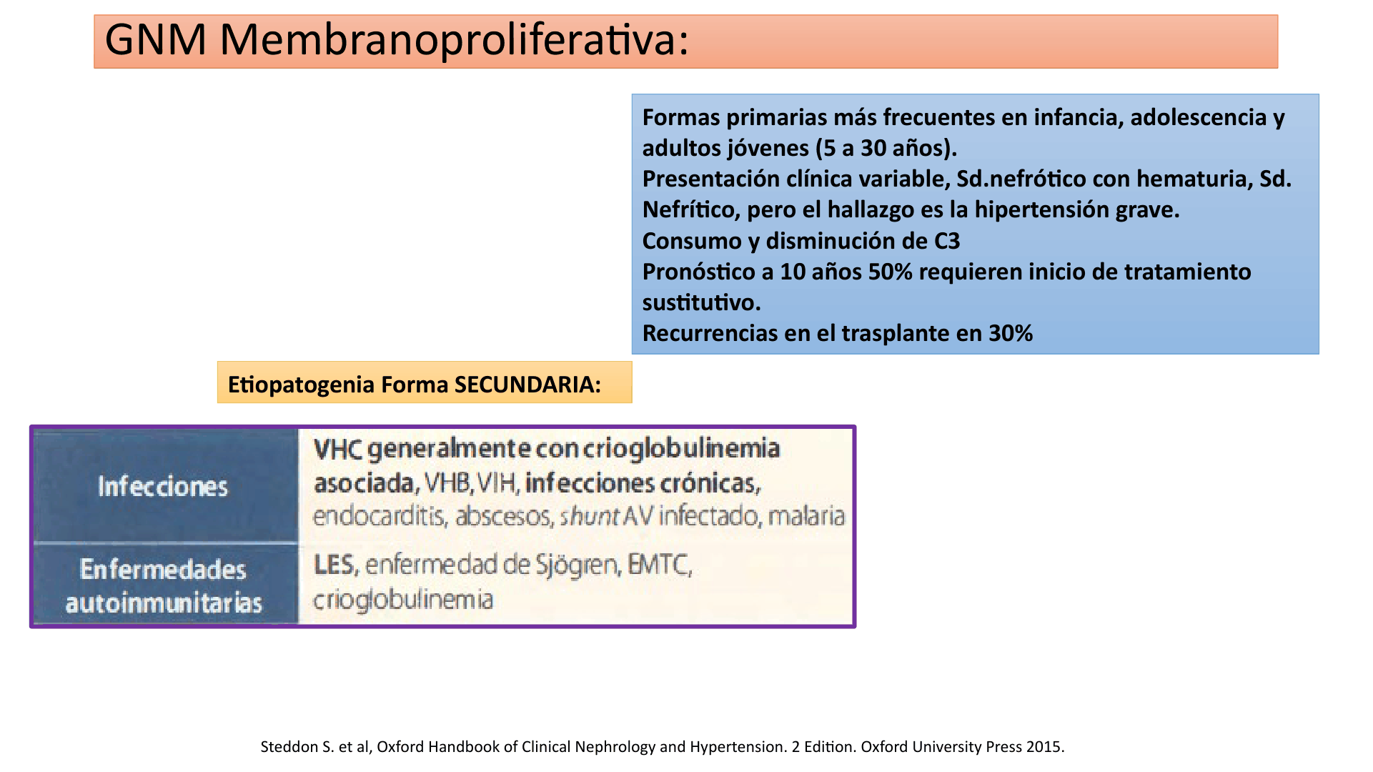 SINDROME_NEFRITICO_D18.png