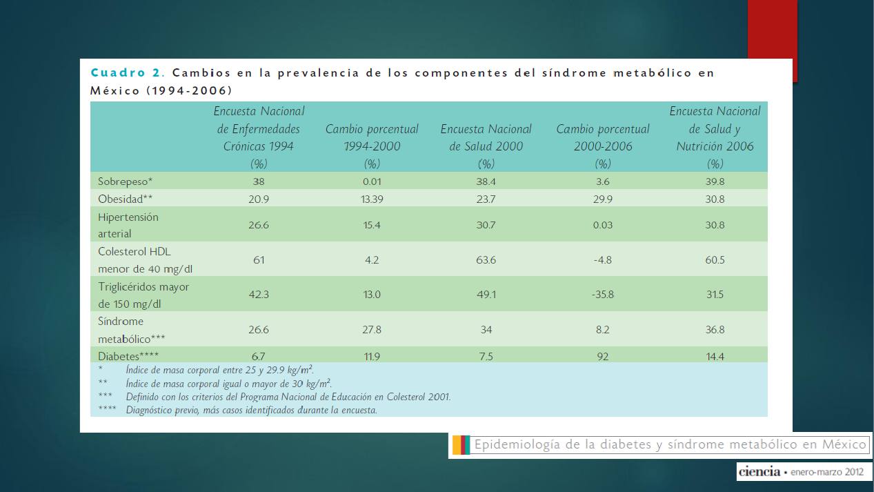diagnostico-epidemiologia_s16.jpg800