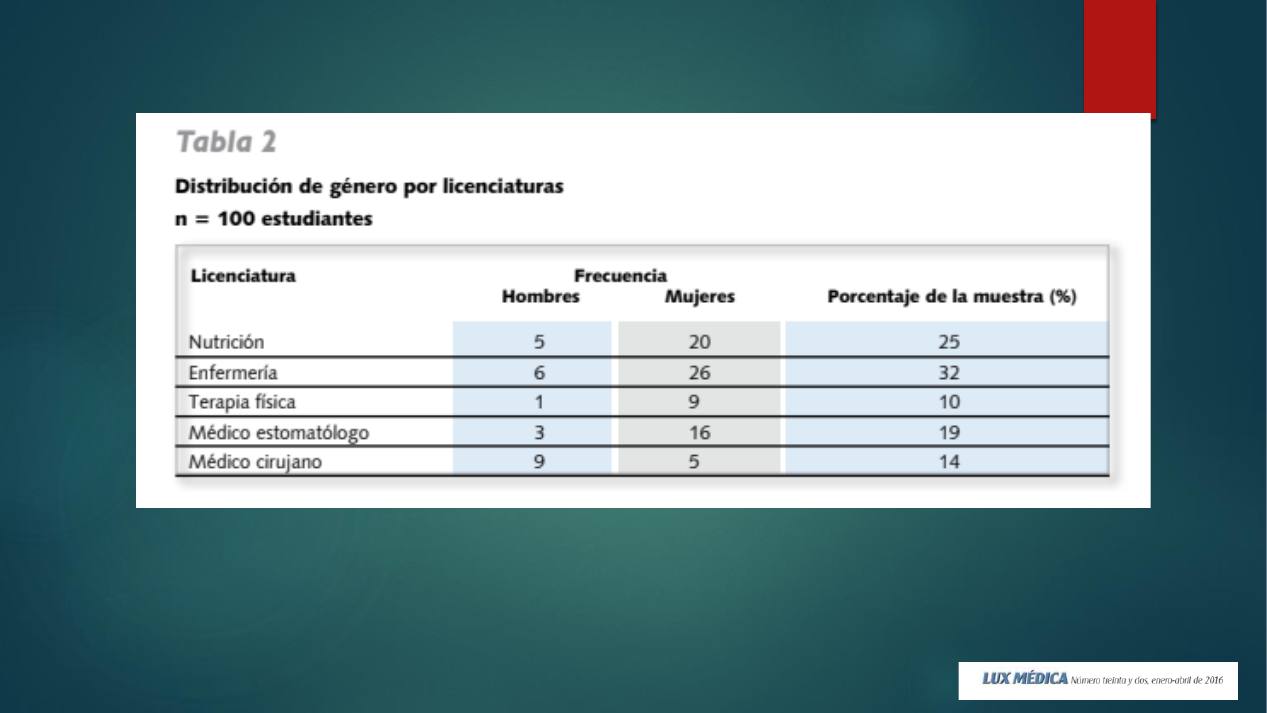 diagnostico-epidemiologia_s18.jpg800