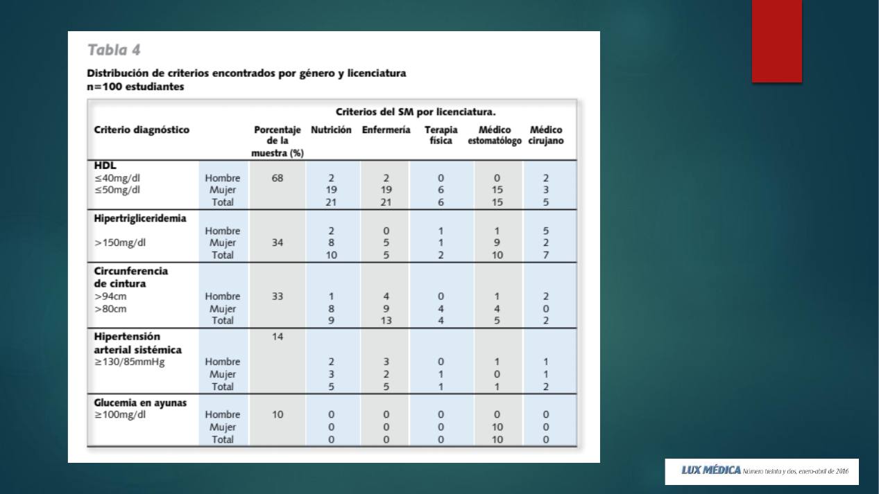 diagnostico-epidemiologia_s20.jpg800