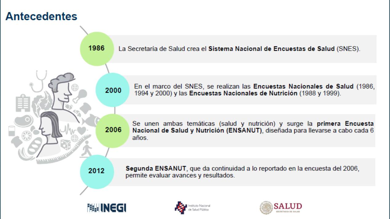 diagnostico-epidemiologia_s24.jpg800