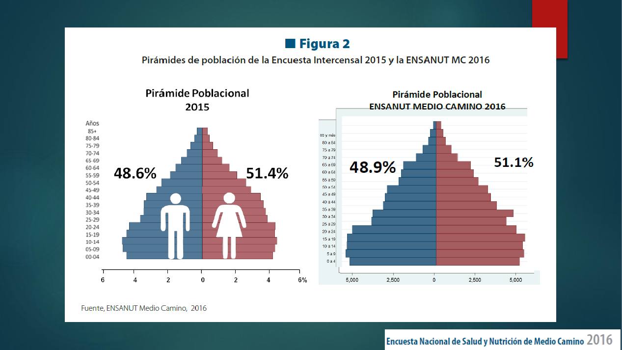diagnostico-epidemiologia_s27.jpg800
