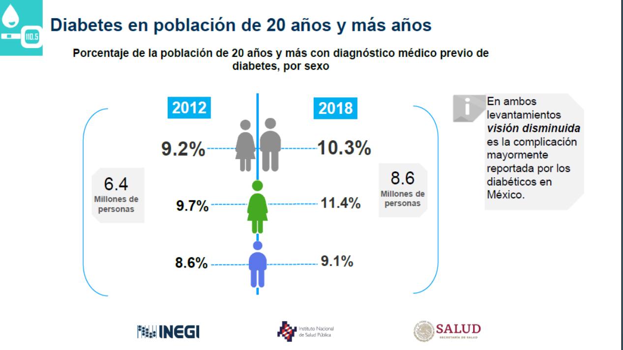 diagnostico-epidemiologia_s28.jpg800