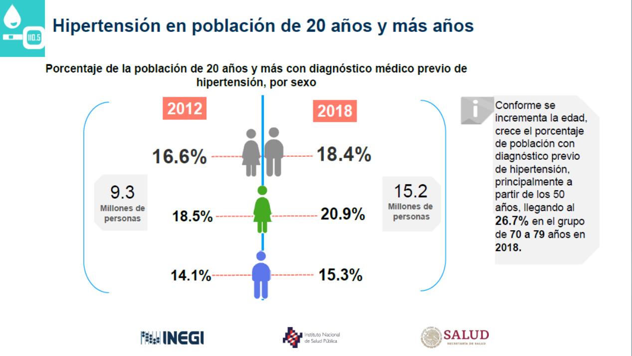 diagnostico-epidemiologia_s29.jpg800