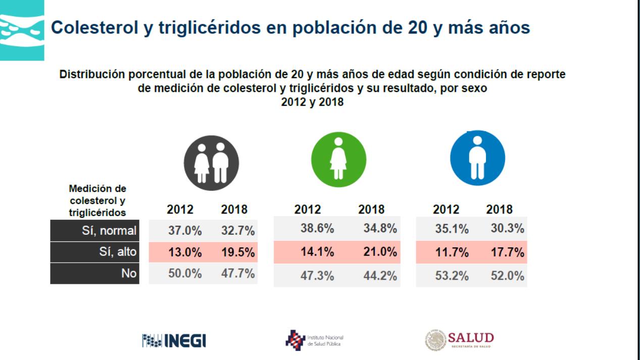 diagnostico-epidemiologia_s30.jpg800