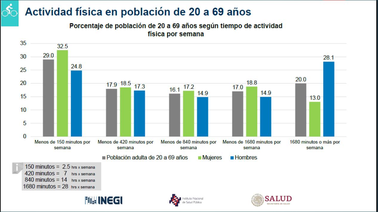 diagnostico-epidemiologia_s31.jpg800