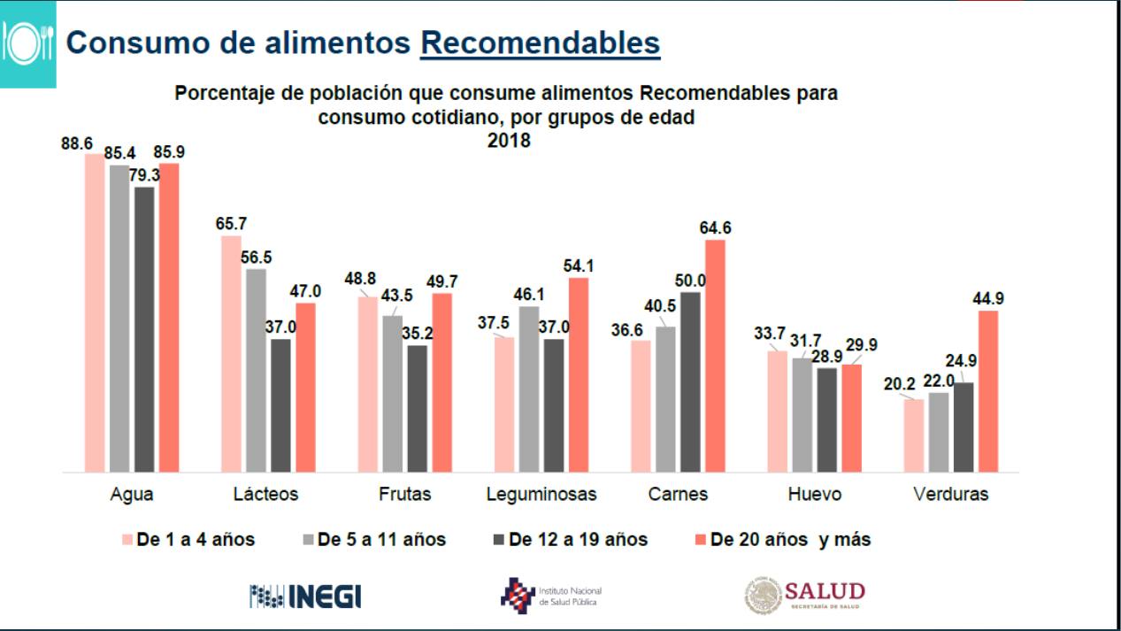 diagnostico-epidemiologia_s32.jpg800