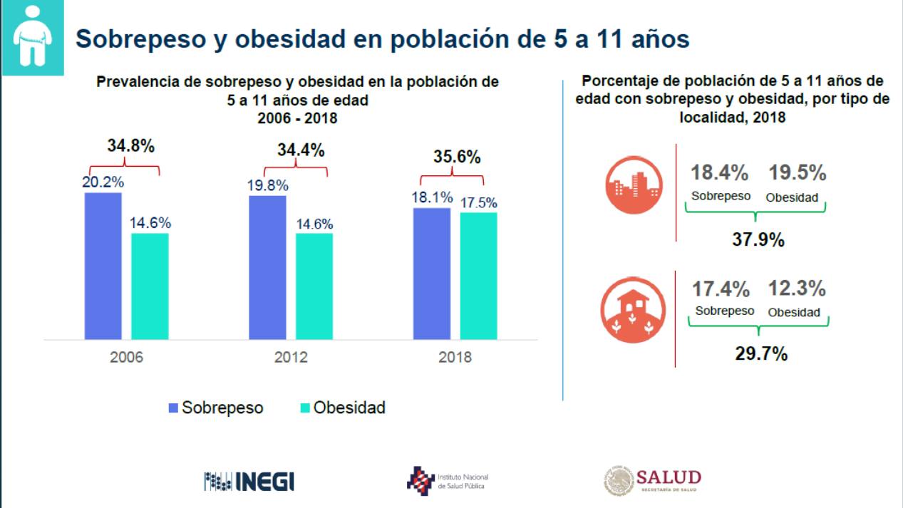 diagnostico-epidemiologia_s35.jpg800