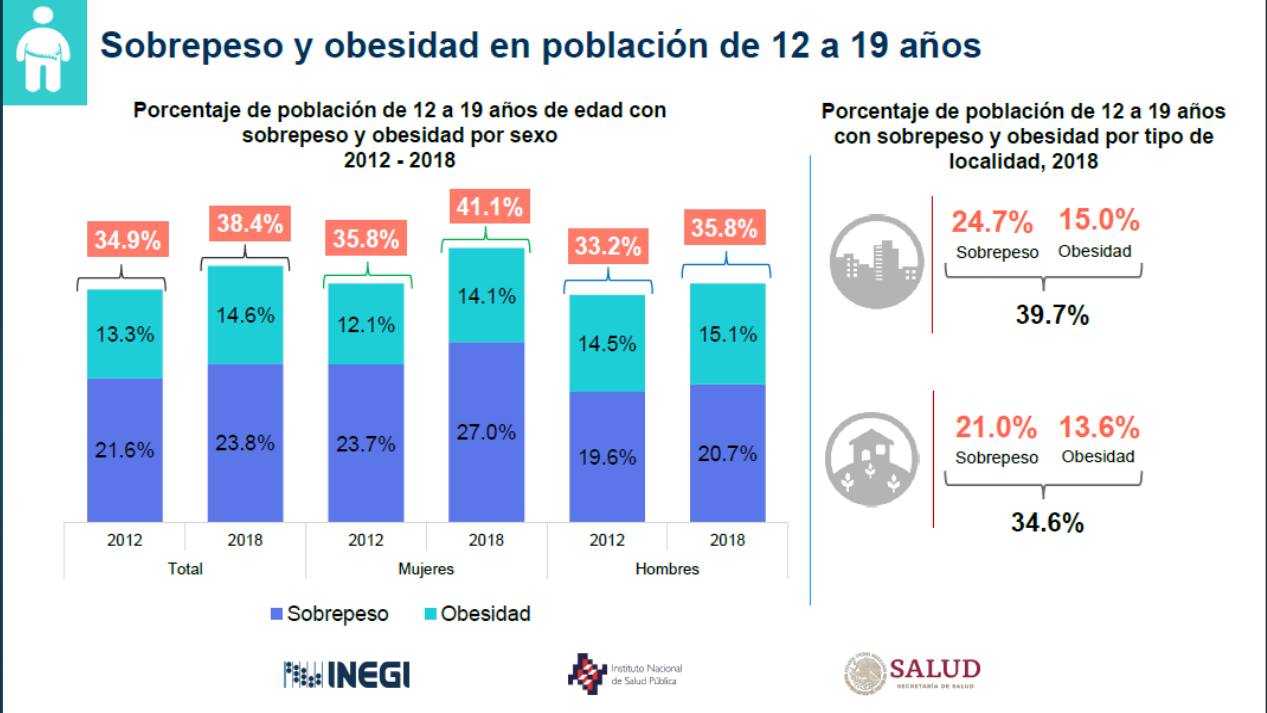 diagnostico-epidemiologia_s36.jpg800