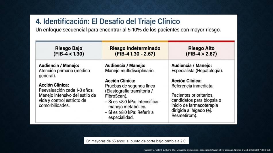 higado-graso-masld_s27.jpg800