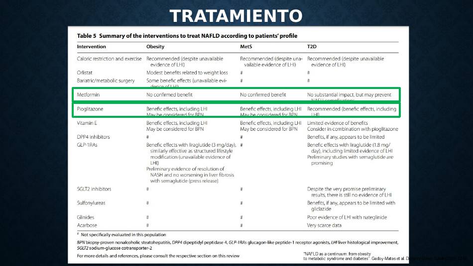 higado-graso-masld_s31.jpg800