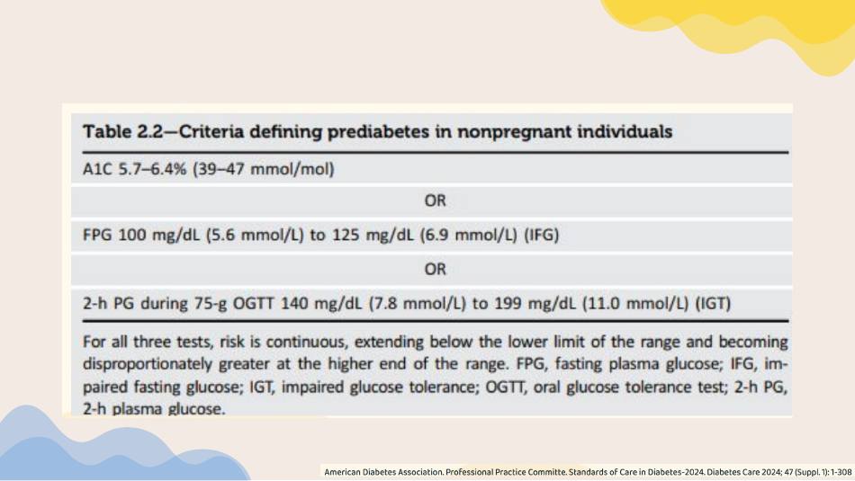 prediabetes_s06.jpg800